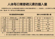 娱乐圈吃瓜元素表符号