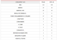 国家公务员考试职位查询,揭秘热门职位与报考指南